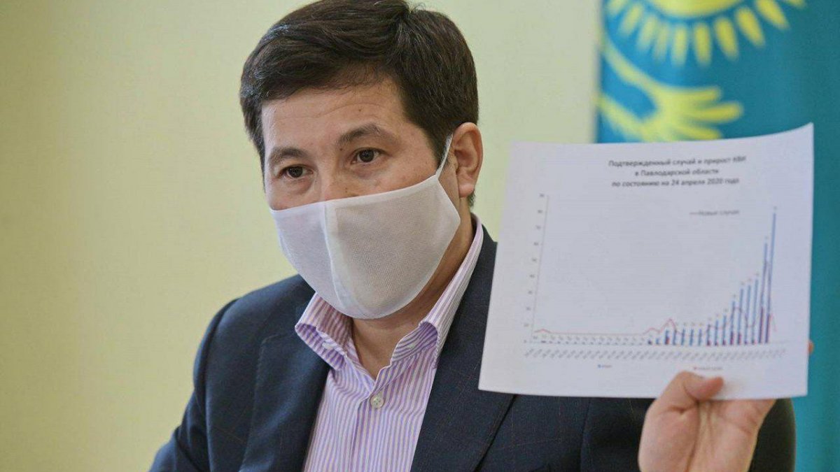 «Достижения» Абылкаира Скакова и нищета павлодарцев